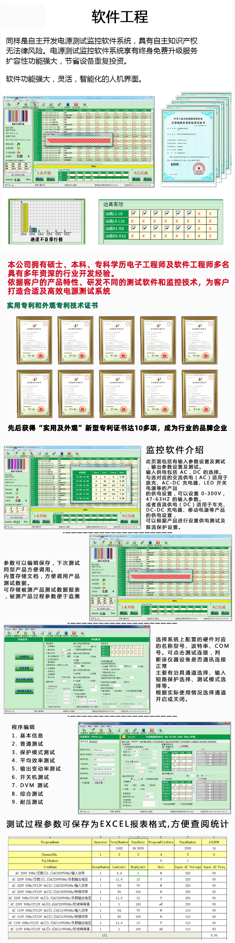 電源綜合測(cè)試系統(tǒng)