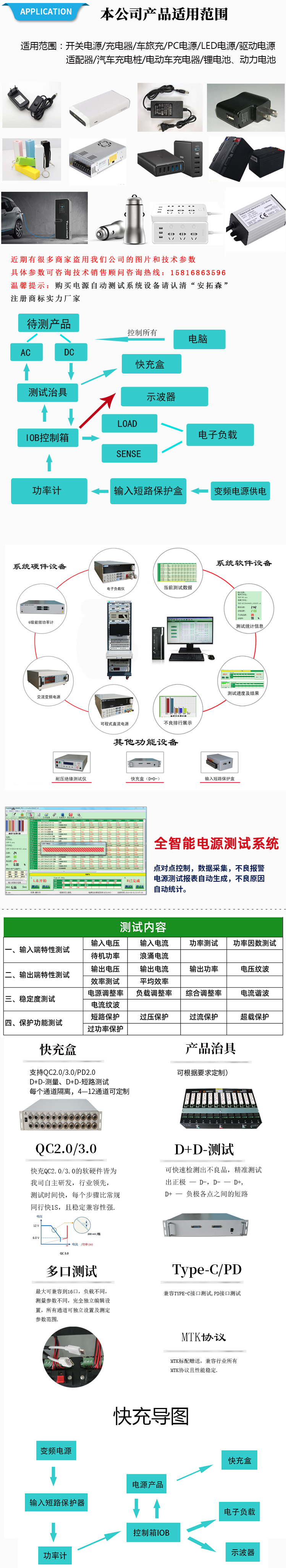 電源綜合測(cè)試系統(tǒng)