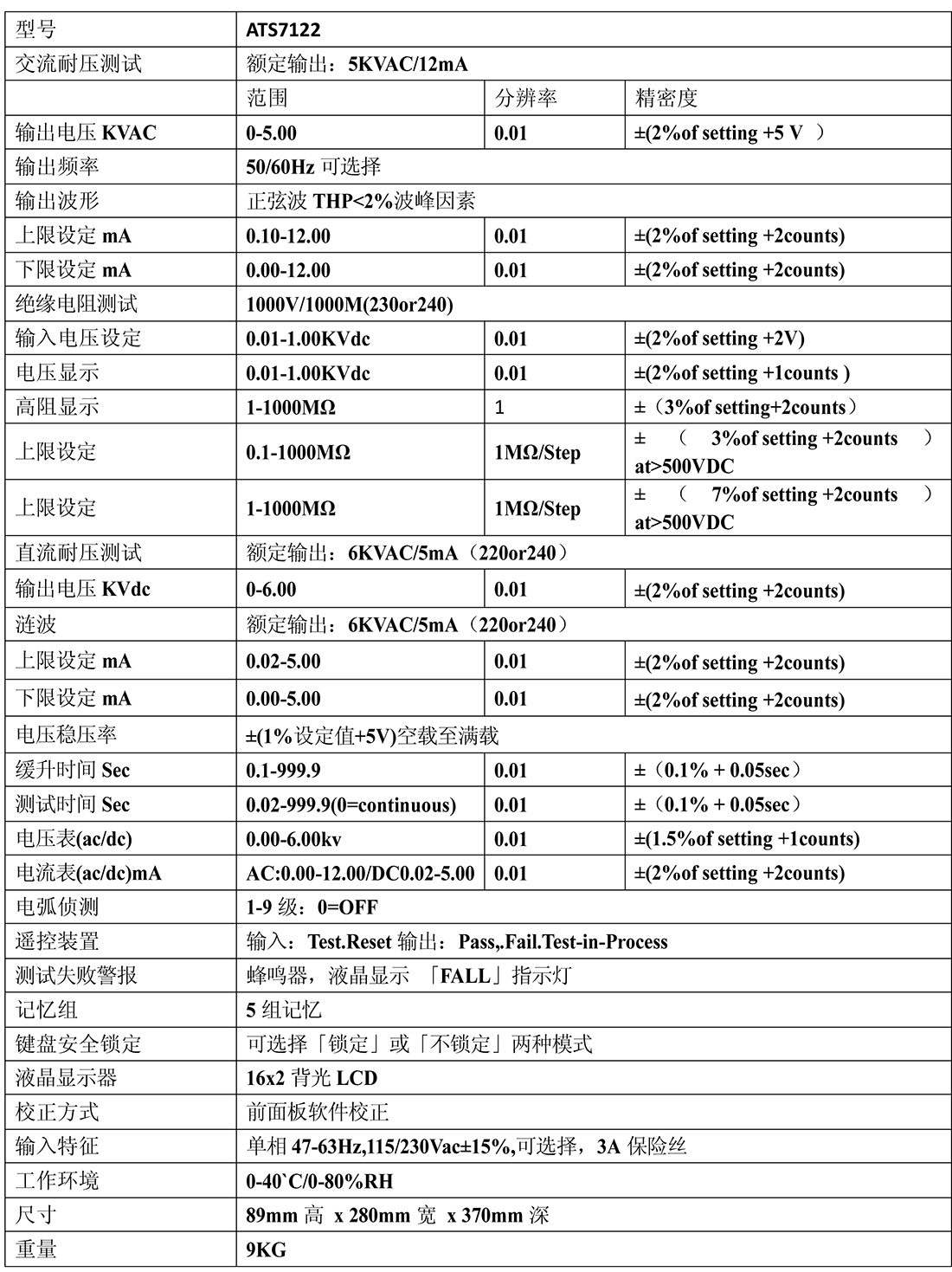 耐壓絕緣測(cè)試儀